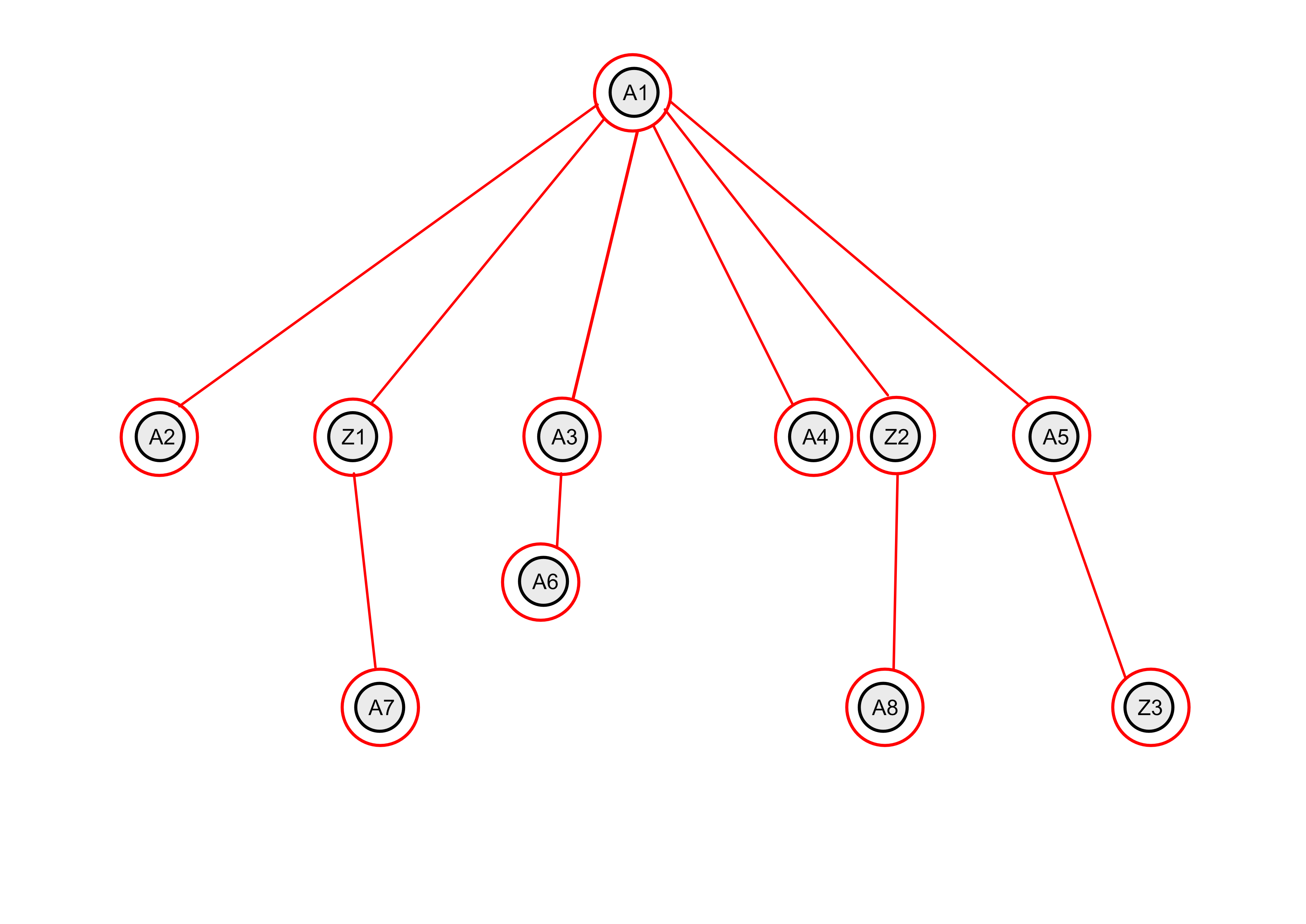 Image 'documentation/NS-graph.png' seems to be missing