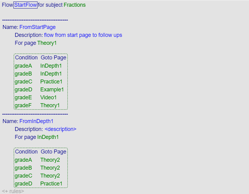 Image 'tutorial/Tutorial-lesson3-screenshot2.png' seems to be missing
